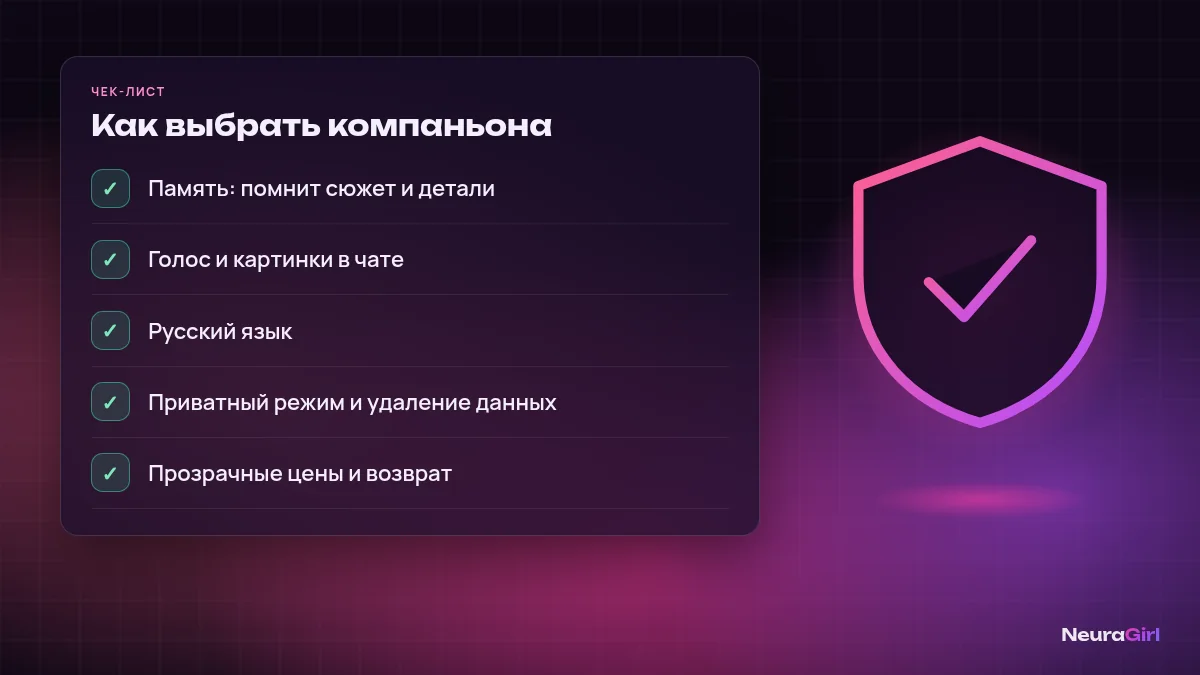 Чек-лист выбора ИИ-компаньона: память, голос, русский язык, приватность, цены