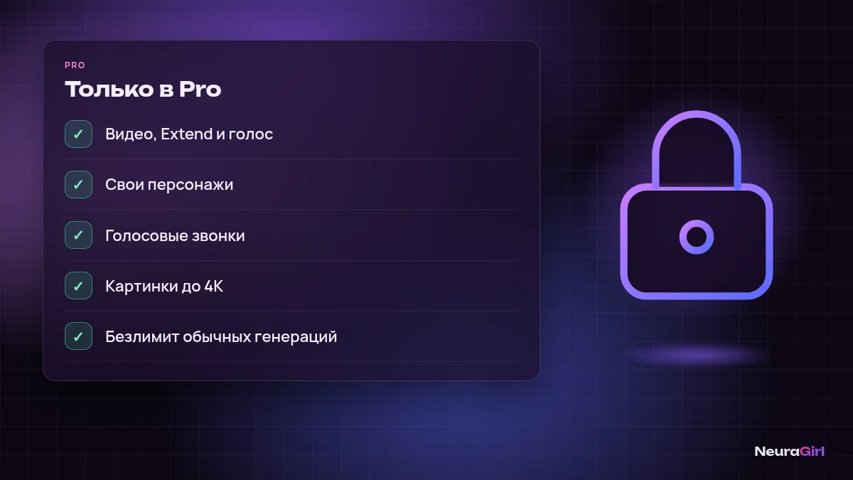 Что есть только в Promptchan Pro: видео, голос, свои персонажи, звонки, 4K